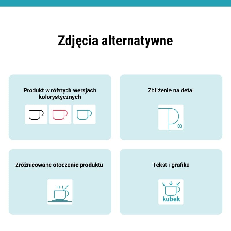 Infografika: zdjęcia alternatywne - fotografia produktowa dla Amazon